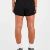 Run 2 in 1 Shorts